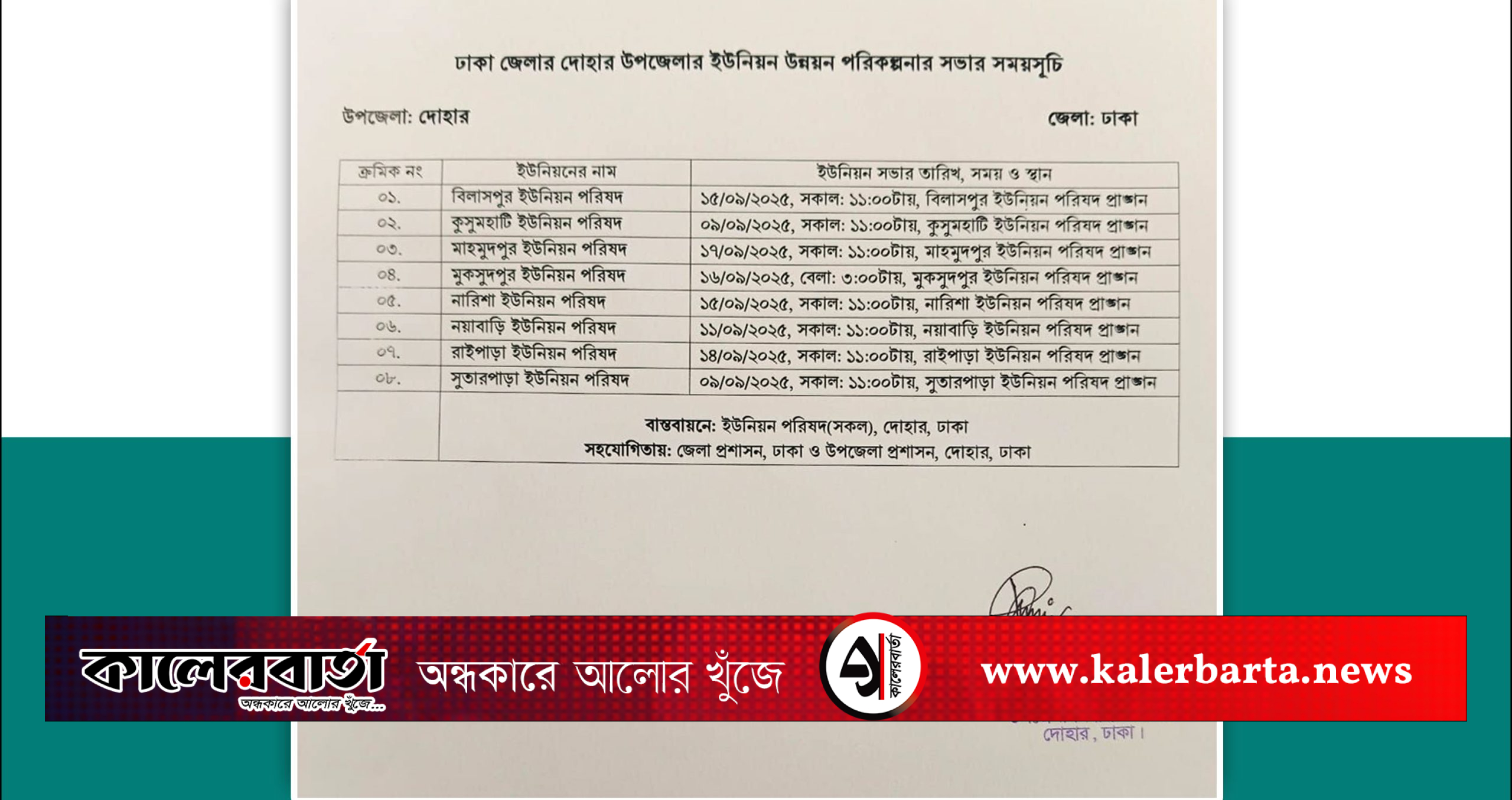 দোহারে ইউনিয়ন উন্নয়ন পরিকল্পনার সভা শুরু