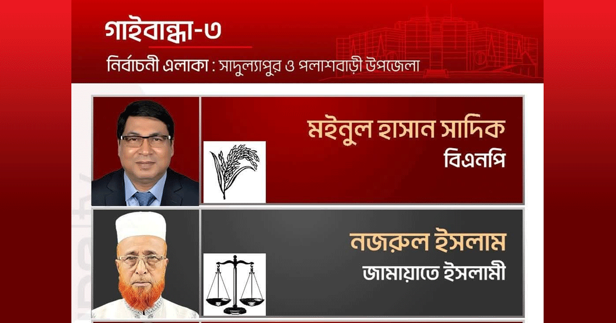 আওয়ামী ভোটেই নির্ধারিত হতে পারে পলাশবাড়ী-সাদুল্লাপুরের এমপি